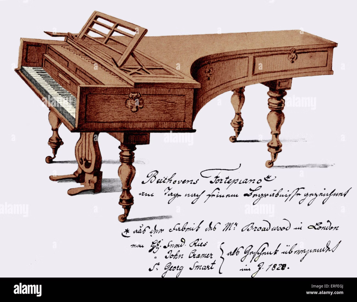 Fortepiano Broadwood di Beethoven