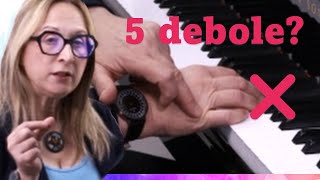 How to Strengthen Your Pinky Finger on the Piano: 5th Finger Exercises